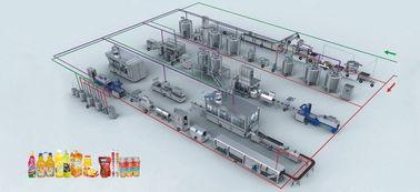 五大步搞定果汁生产线的取汁